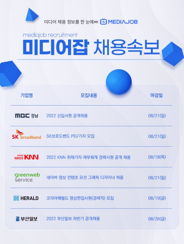 MBC경남, SK브로드밴드, KNN 등 신입∙경력직 채용